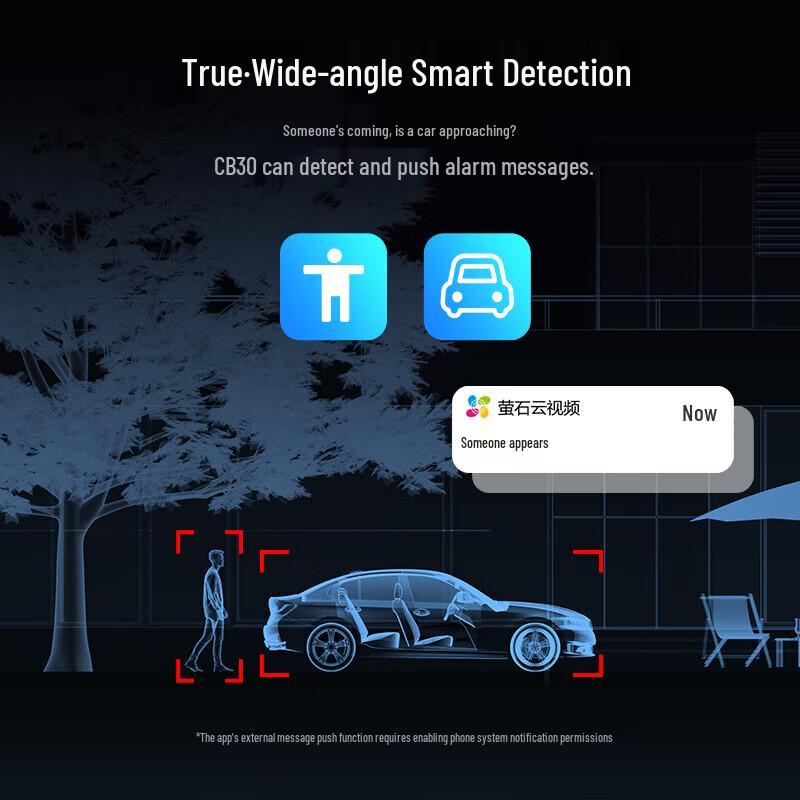EZVIZ CB30 4G Dual-Lens Smart Home Security Camera (CN version)
