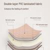 Explorer Automatic Double Self-Inflating Mattress