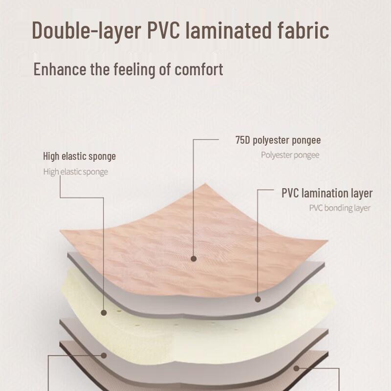 Explorer Automatic Double Self-Inflating Mattress