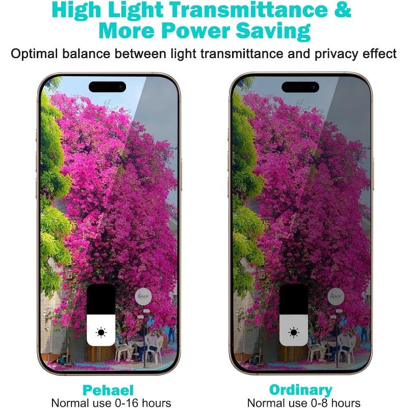 iPhone 16 Pro Max Screen Protector (6.9 Inches), [Top 9H Drop Resistant], Anti-fingerprint, No Bubbles, HD Transparent