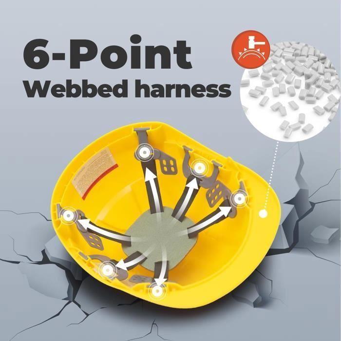 Casque de sécurité construction avec sangle 6 points-jaune