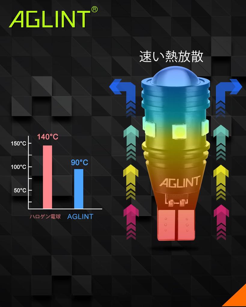 Aglint T15 T16 LED Back Lamp, Burst of Light, 400 lm High Brightness, No