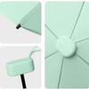 The New Convenient Mini Umbrella That Can Be Carried Cross-body In a Card Holder, Rain Or Shine, 99% Sun Protection