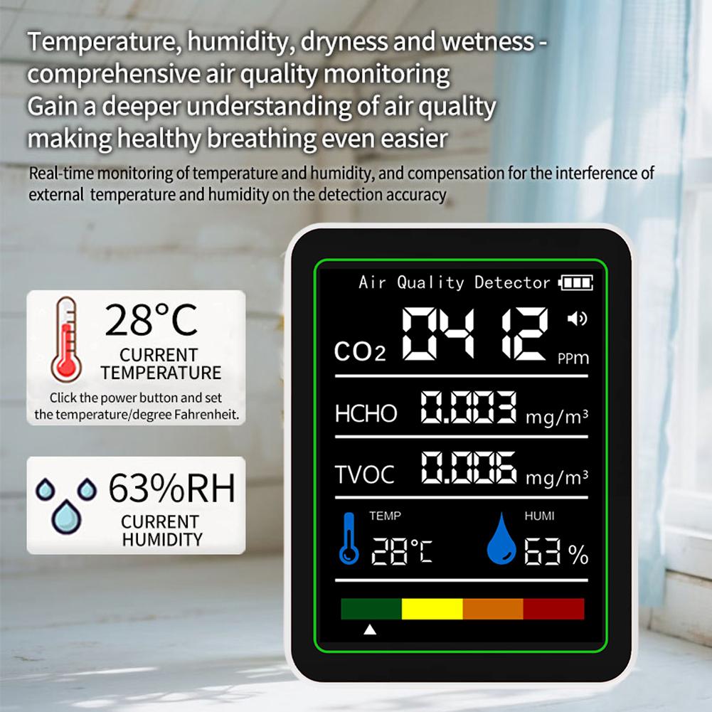 5 In 1 Carbon Dioxide Detector Digital Display Temperature Humidity Monitor CO 2 Air Quality Monitors for Formaldehyde Detecting