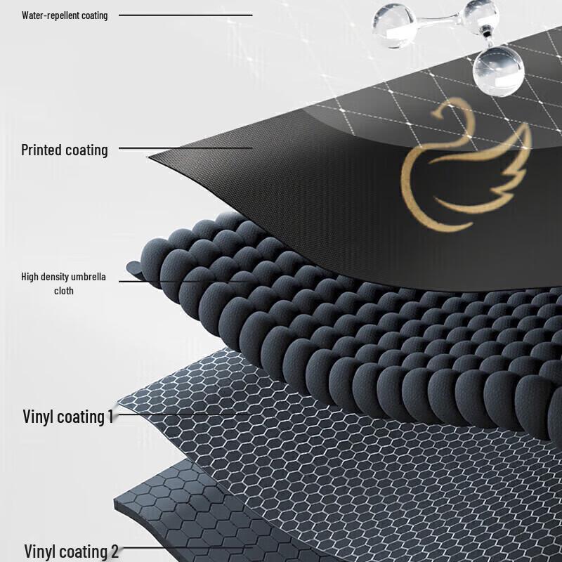 Paradise Umbrella UV Protection Foldable Umbrella
