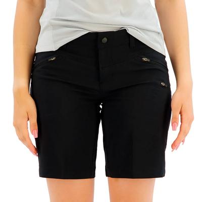 Shorts Peak To Point