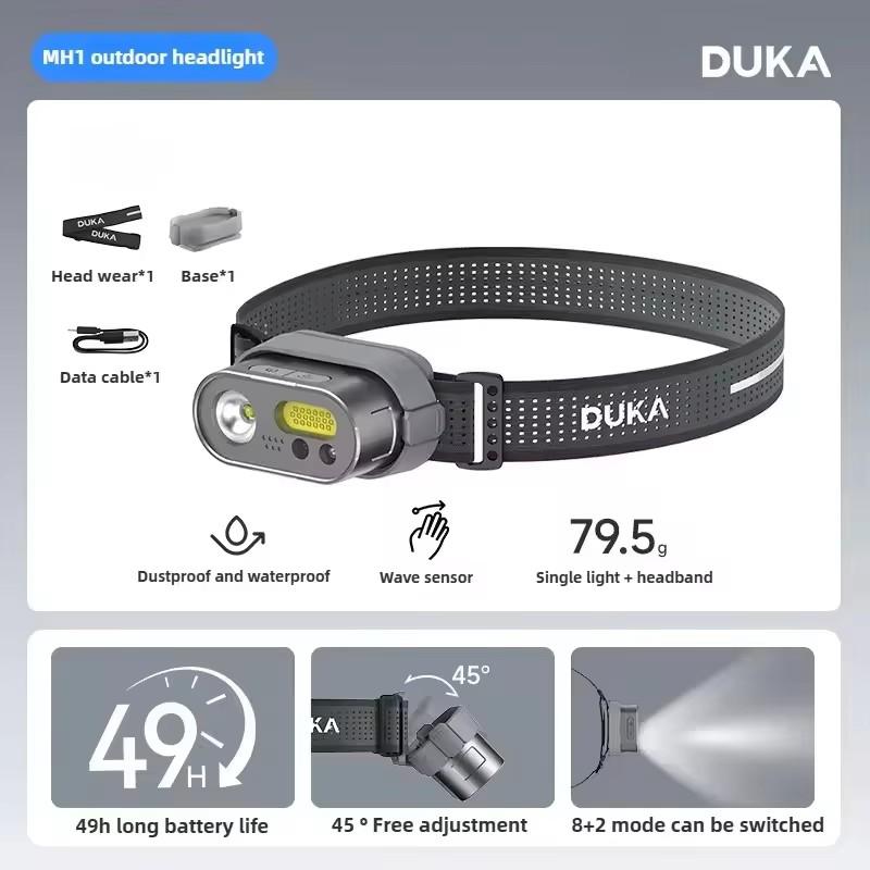 

ATuMan DUKA MH1 Multifunctional Headlamp Kit USB Rechargeable Portable Powerful Led Cob Motion Sensor Headtorch Headlamp