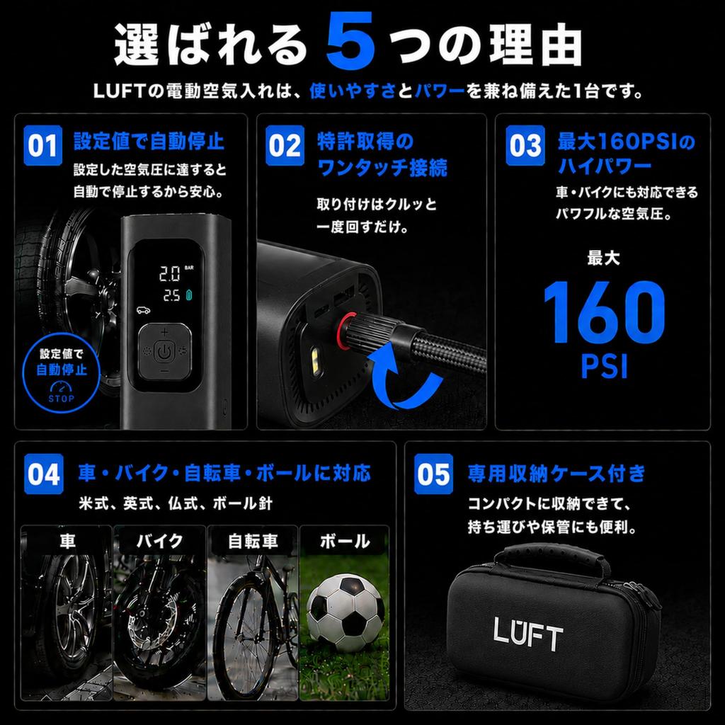 LUFT Electric Air Pump, Rechargeable, Automatic Shut-off, 160 PSI, USB-C Charging, Compatible with Cars, Motorcycles, and Bicycles, Cigarette Lighter