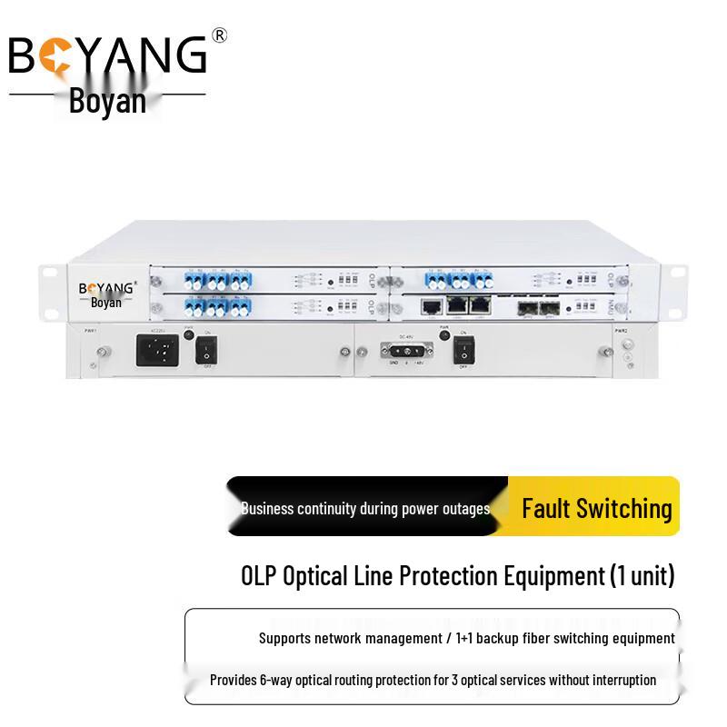 Boyang Optical Network Equipment