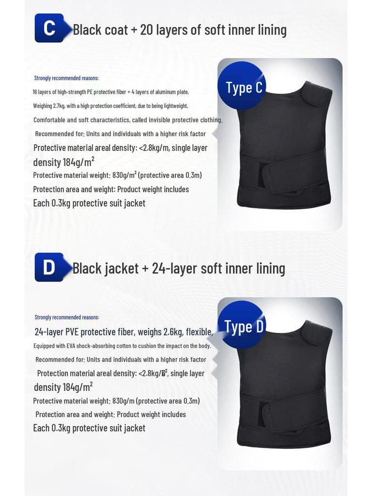 Lehká 24vrstvá polyethylenová bodavzdorná a výbušná vesta pro sebeobranu a bezpečnost