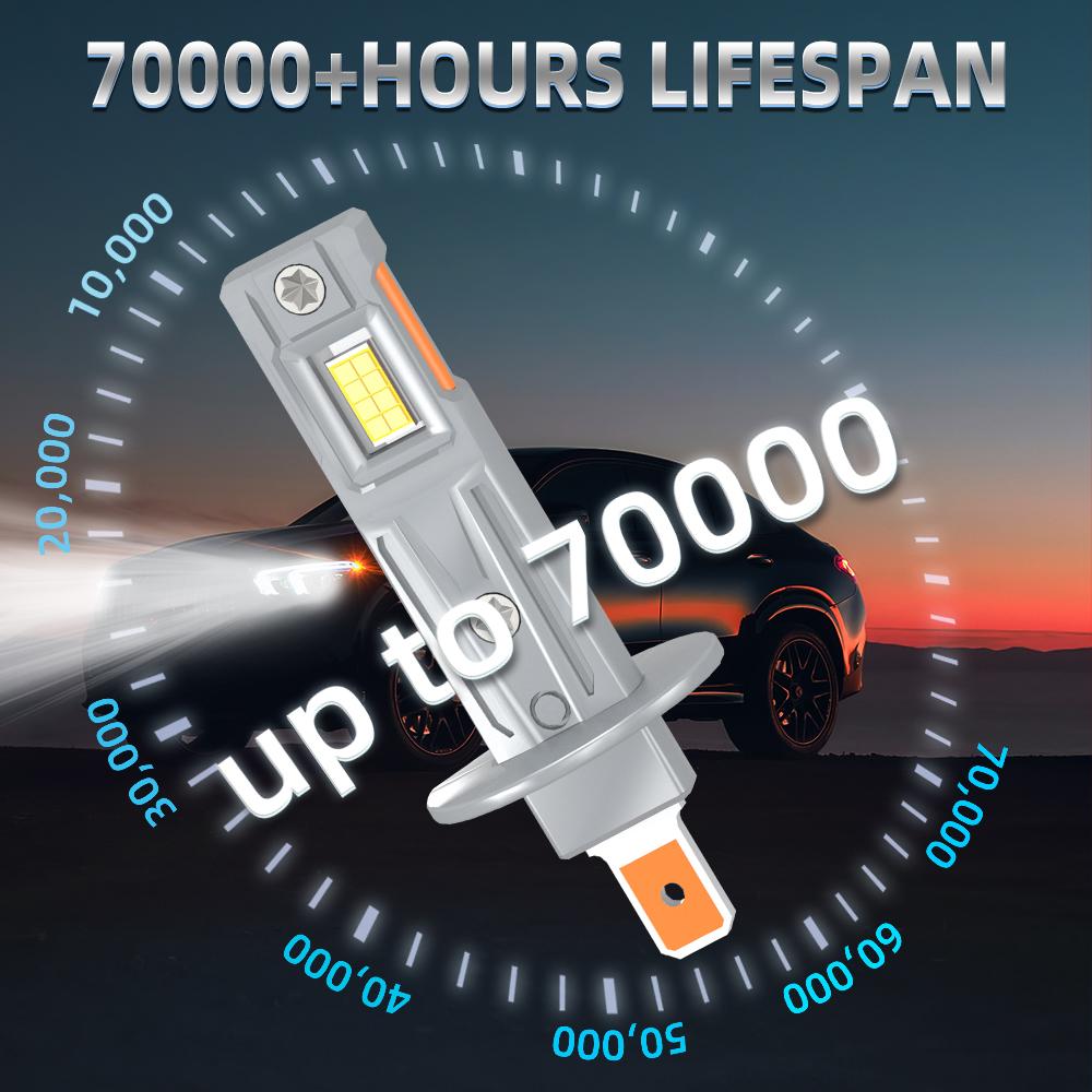 2X LED Headlight Kit H1 6500k Super White Bulbs Internal Drive Auto headlamps 1 Copper tube LED headLamp Replacement