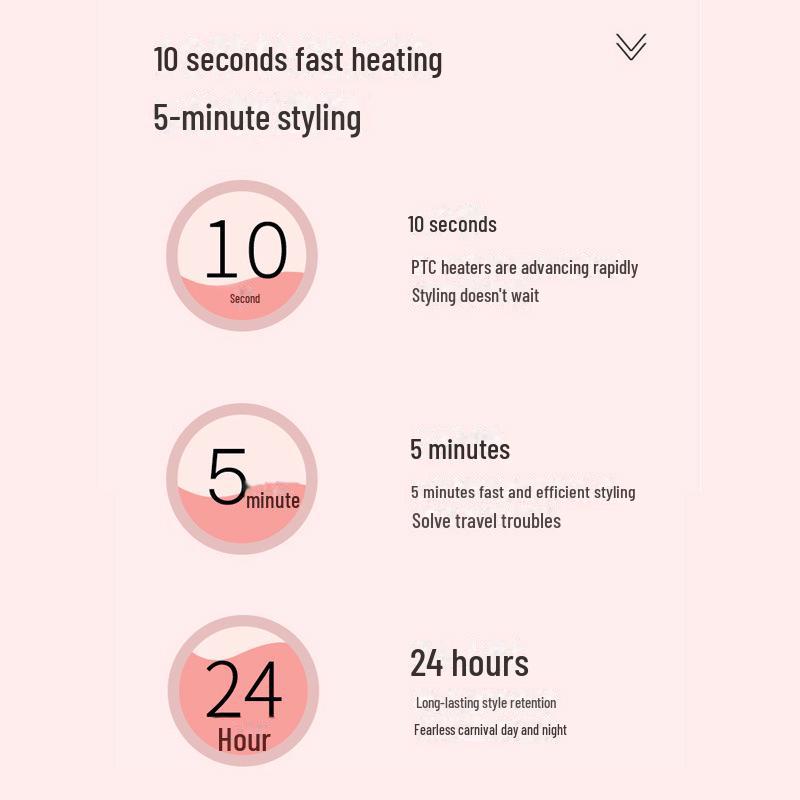 Yongri Dual-Use Hair Tool: 4-Speed Straightening & Curling Iron with Temperature Control for Salon and Home Use