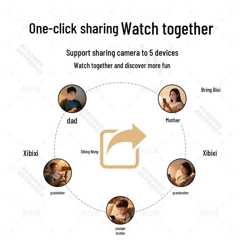 XiBiXi AI Smart Home PTZ Security Camera CN plug (adapter included)