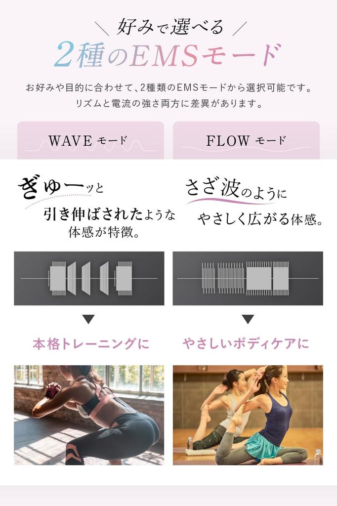 Introduced In EMS Power Up Wavewave Wave Wave EMS Hydro Mat Butt Training Hip Training Buttocks Beautiful Buttocks Sole Care Waterproof IPX8 Bath Time