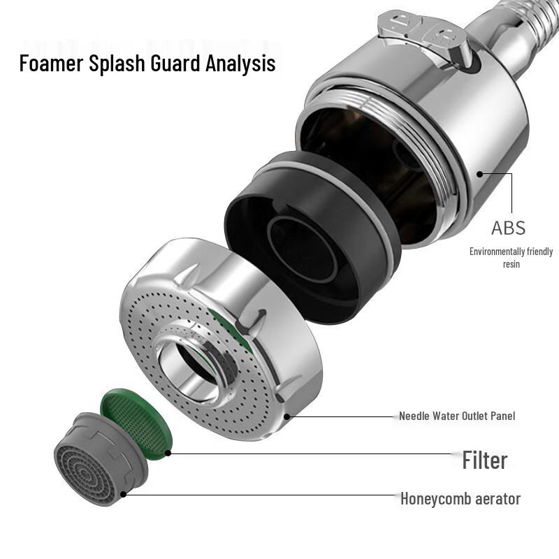 HSPA Universal Kitchen Faucet Extender