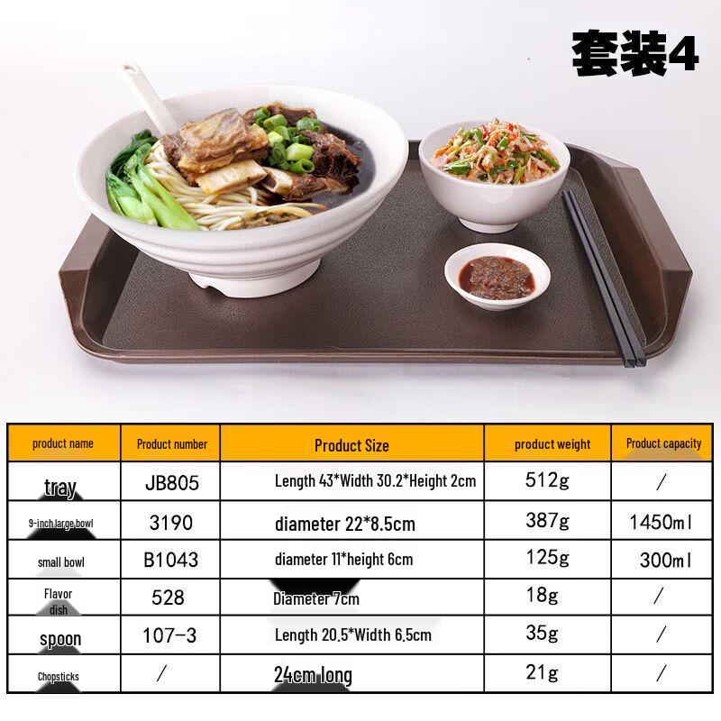 Chinese Style Melamine Divided Meal Set