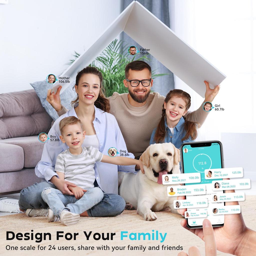 Váha na tělo CHWARES Dobíjecí váha s velkým LCD Chytrá digitální koupelnová váha s tělesným tukem 15 metrik Analyzátor složení těla pro