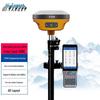 GPS e acessórios – GPS