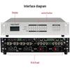 Guangyu Xingzhou GY-HD Seamless Video Matrix Switcher