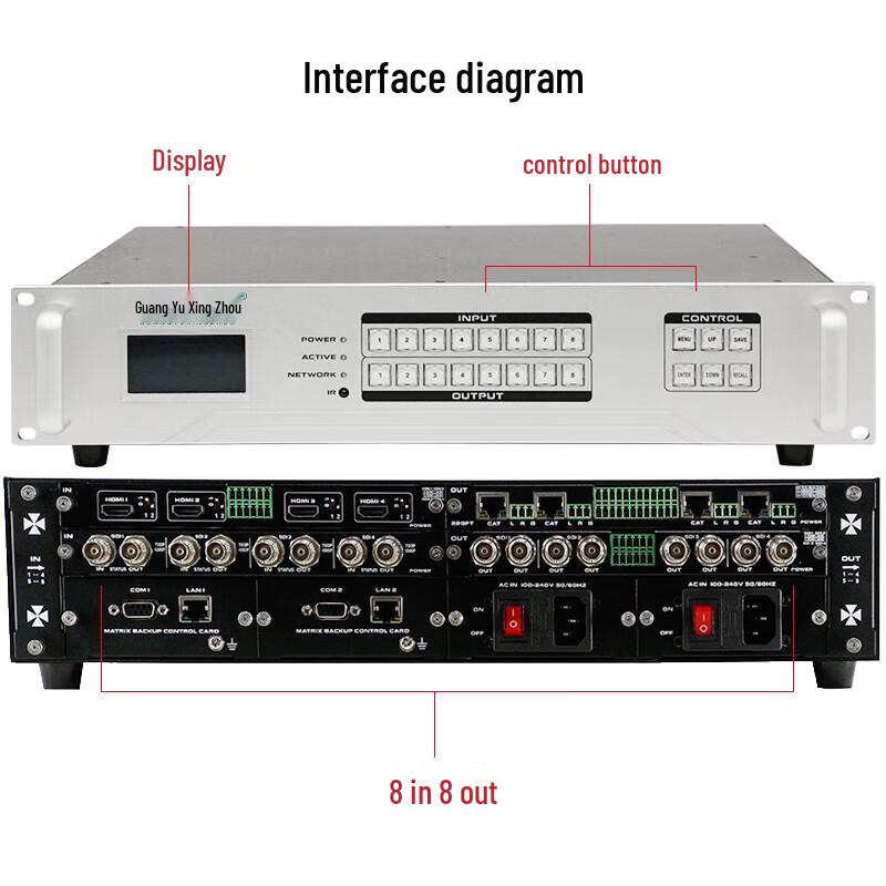Guangyu Xingzhou GY-HD Seamless Video Matrix Switcher