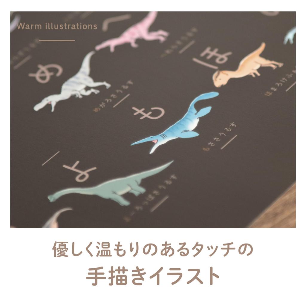 Dinosaur Alphabet Dinosaur Hiragana Alphabet Special Alphabet Mosasaurus Chart, Chart, Black, Chart, Tyrannosaurus, Pteranodon, Iguanodon,