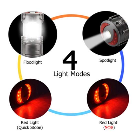 LED Camping Lantern Outdoor Rechargeable Battery Powered 2-in-1 Emergency Light Handheld Telescopic Camping Light
