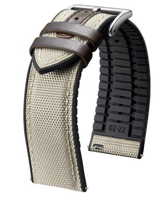 BINLUN Nylon Silicone Watch Quick Release Canvas and Rubber Hybrid Replacement Watch Band for Men and 9 Buckle Strap, 18mm, 19mm, 20mm, 21mm, 22mm,