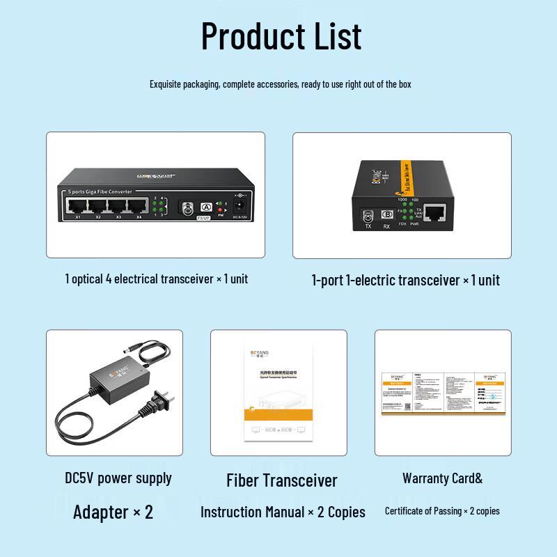 BOYANG Gigabit Fiber Media Converter