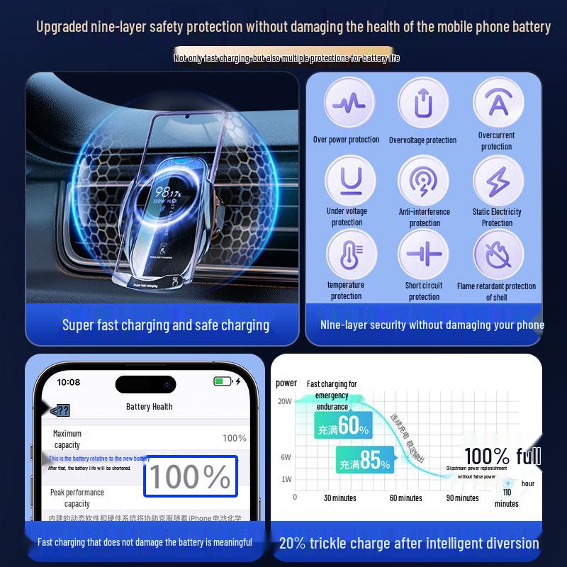 Handyhalterung & Kabelloses Ladegerät: Smarte Induktion, Innenmontage, Navigations-Stützständer