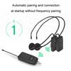 Professional Omni-directional Wireless Microphone Sans Fil with 2.4g Receiver Noise Cancelling Headset for Teacher Use