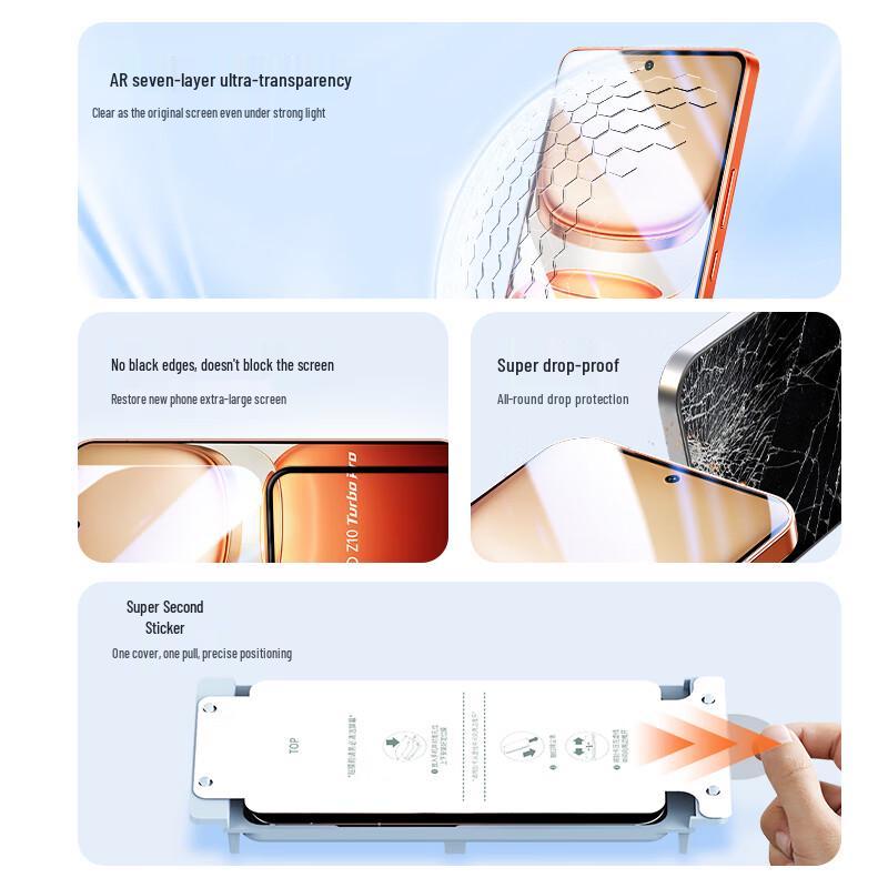 Smorss AR Anti-Reflective PET Screen Protector