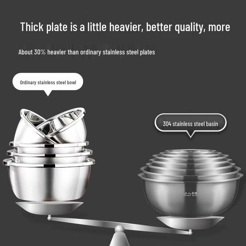 Shibazuo DK02-28 304 Stainless Steel Mixing Bowl