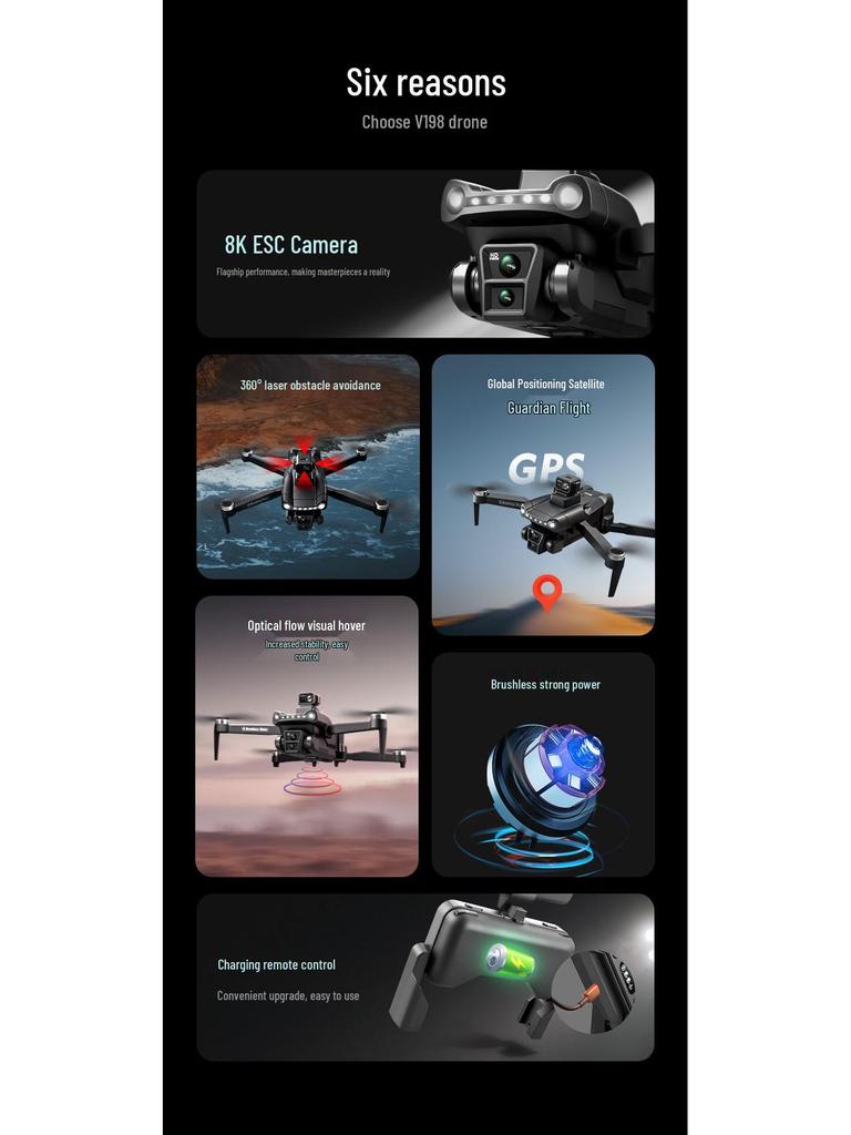 New V198 8K GPS Drone: Brushless Quadcopter with Automatic Return & Remote Control Aerial Photography