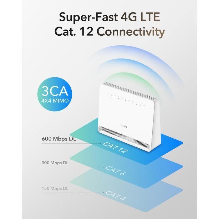 Routeur 4g lte advanced - cud - ax3000 - wi-fi 6 - vitesse 3,0 gbit/s - fente sim