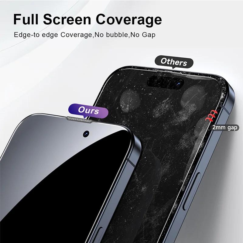 Yangpaly Staubdichte Einfache Installation HD Displayschutzfolien für iPhone 16 15 14 Plus 13 12 11 Pro Max X XS XR Gehärtetes Glasfolie