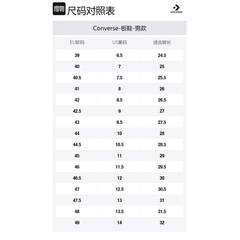 Converse As-1 Pro comfortable versatile thin sole non-slip wear-resistant low-top skate shoes unisex blue