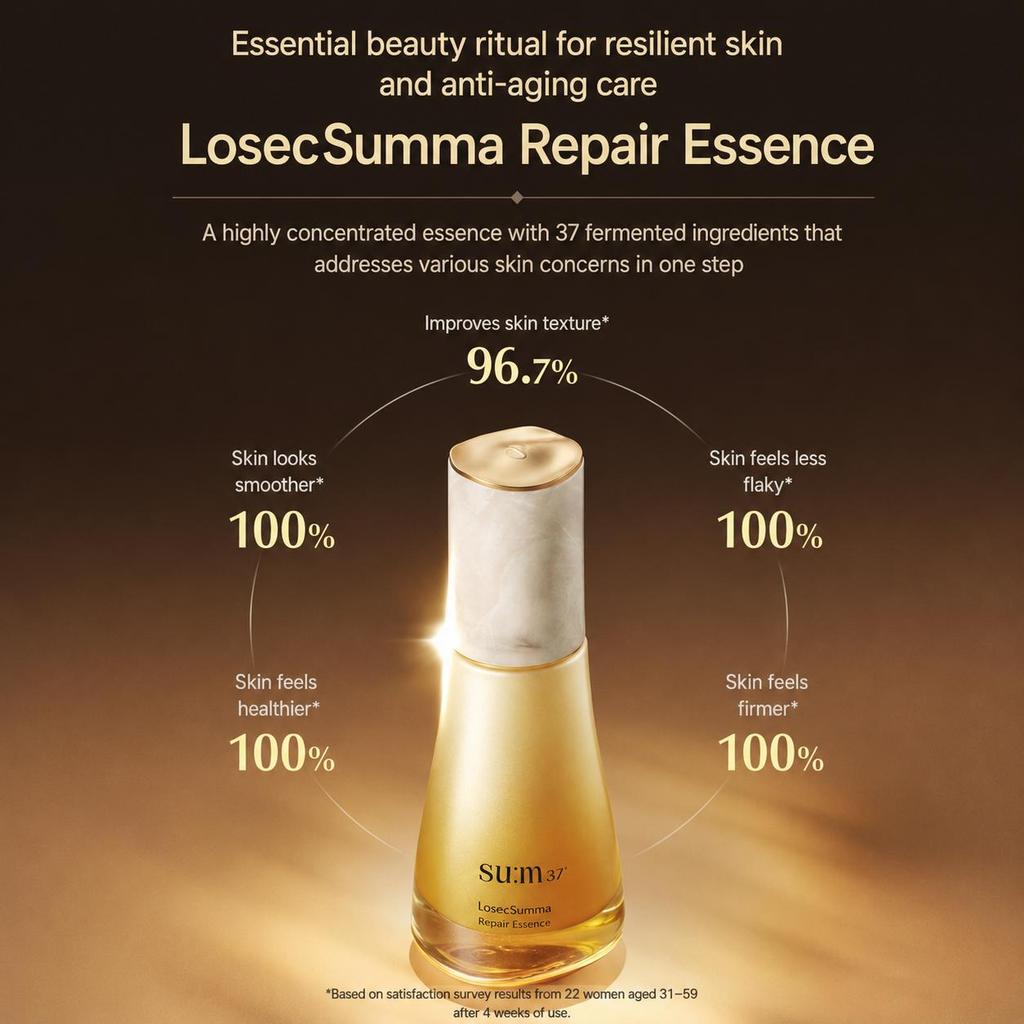 Sum37 LosecSumma Repair Essence 60 mL