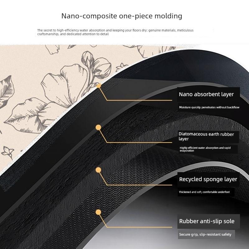 Simple Bathroom Floor Mat Diatom Mud Absorbent Quick-Drying Floor Mat Non-Slip Bathroom Easy-Care Household Bathroom Carpet