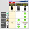 Sony Walkman S Series 4GB NW-S313: MP3 player, Bluetooth compatible, up to 52 hours of continuous playback, earphones included, 2017 model, black NW-S