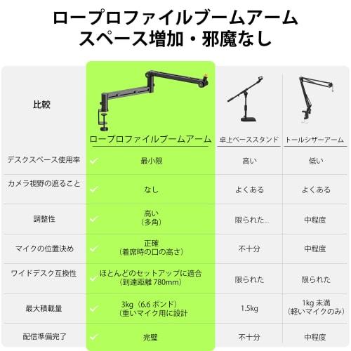 AA AUDIO ACCESSORY Low-Profile Microphone Arm, Designed To Support Heavy Microphones, Supports Up To 3kg (6.5 Lbs), Geared Mechanism Prevents Droop, C