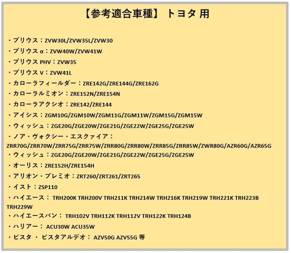 Set of 4 Toyota Ignition Coils for and Wish Part Numbers and Noah, Voxy, ZRR70, Prius, ZVW30, (Genuine 90919-02252 90919-02258, Bec5-4)
