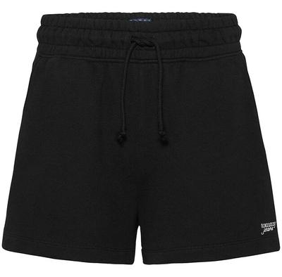Script Shorts