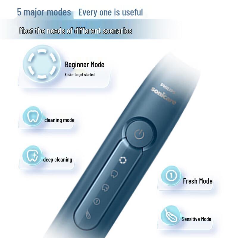 Philips HX5171/03 DiamondClean Series 3 Sonic Electric Toothbrush
