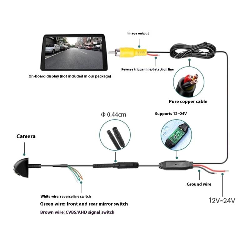 Car Reversing Rear View Camera 1080P 170° Wide Angle Fisheye Lens CVBS AHD Reversing Rear Camera Waterproof