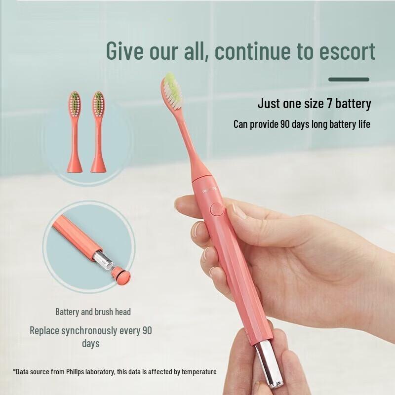 Philips HY1100 Portable Sonic Electric Toothbrush CN plug (adapter included)