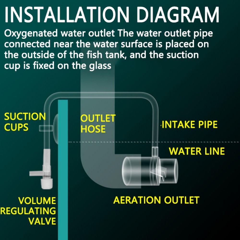Acrylic Fish Tank Filter Outlet Clear Filter Outlet Pipe Increasing Oxygen Practical Detachable Fish Tank Aeration Outlet