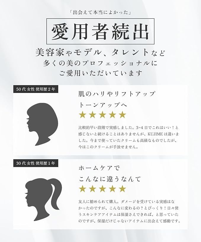 KUJIME FUSICA CREAM Moisturizing Kyoritsu Cosmetic Skin Human Dental Pulp Stem Cell Culture Care [Official] Cream, Doctor's Cosmetics, Surgery,