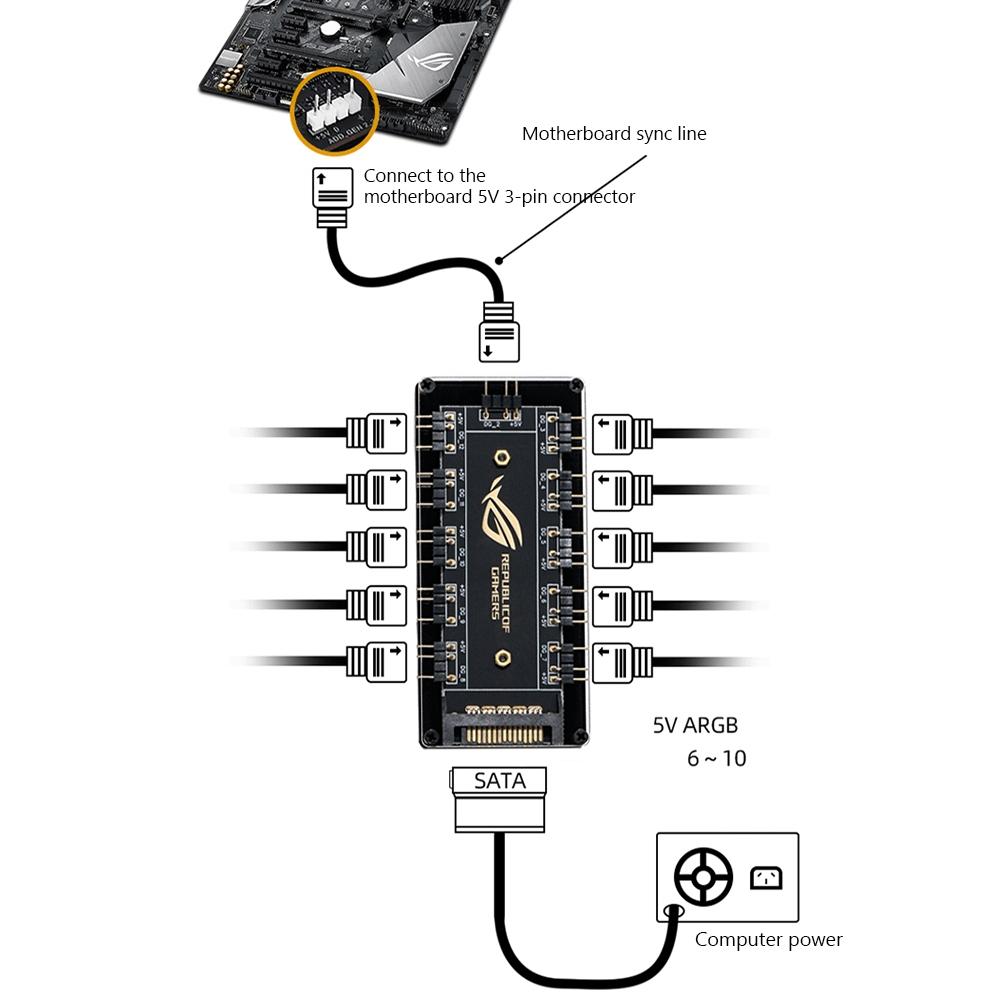 5V/3PIN ARGB-Kabel-Splitter-Hub ASUS AURA SYNC RGB-Lüfter-Hub-Adapter SATA-Stromverlängerungskabel-Adapter für Computer-PC-Kühler