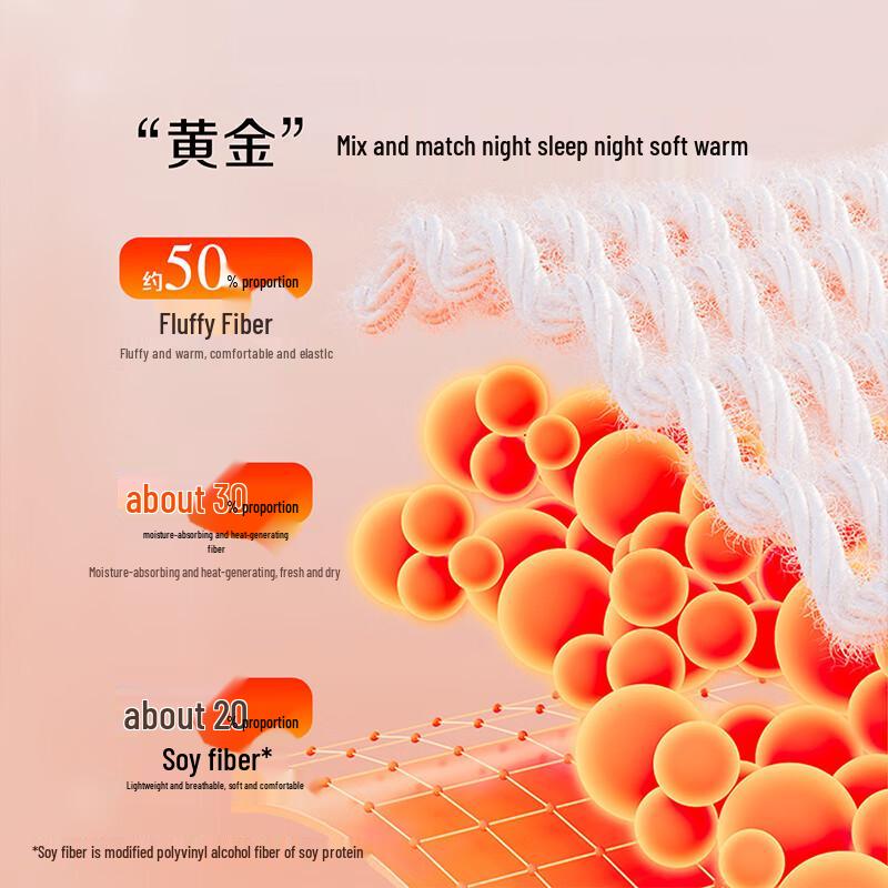 Bellesse Soy-Fiber Antibacterial Winter Quilt