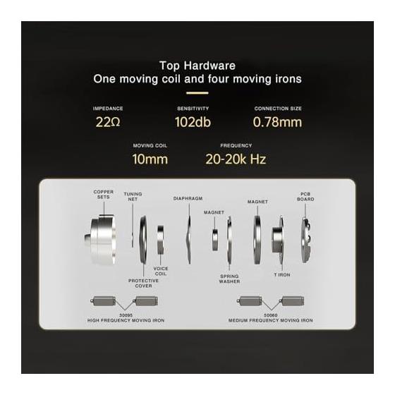 CCA ND 001 4BA+1DD In-Ear Monitors, Hi-Fi IEM Earphones, Deep Bass Wired Earphones with Detachable Tangle-Free Cable (Black, No Microphone)